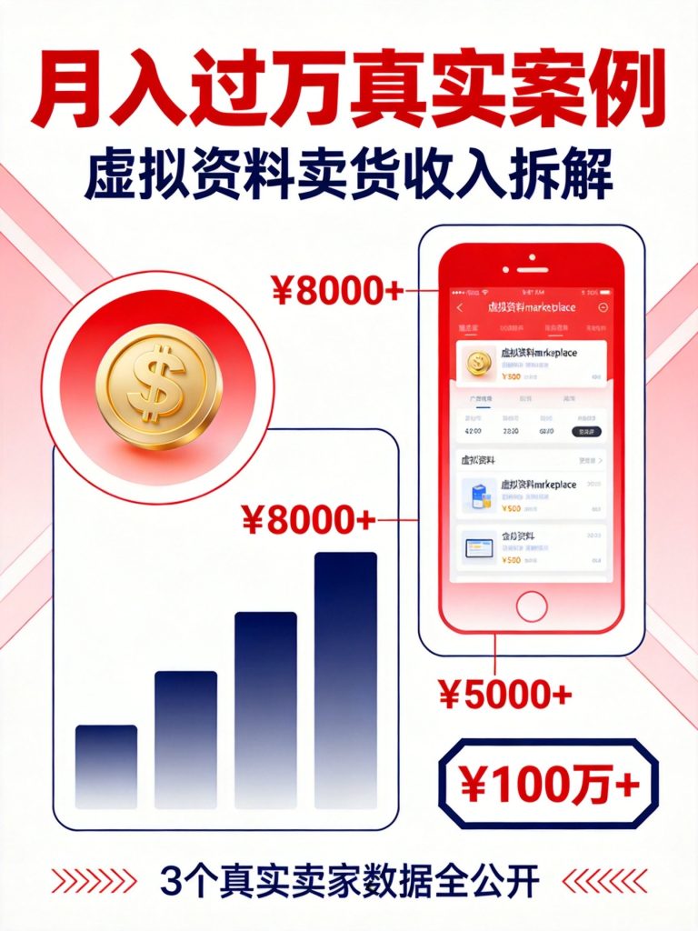 虚拟资料卖货月入多少？3个真实案例拆解给你看